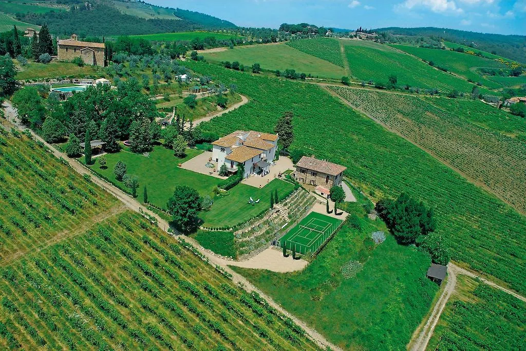ファームステイ グレーヴェ・イン・キアンティ Rignana Estateヴィラ